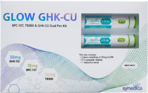 Synedica Retatrutide GLOW GHK-Cu